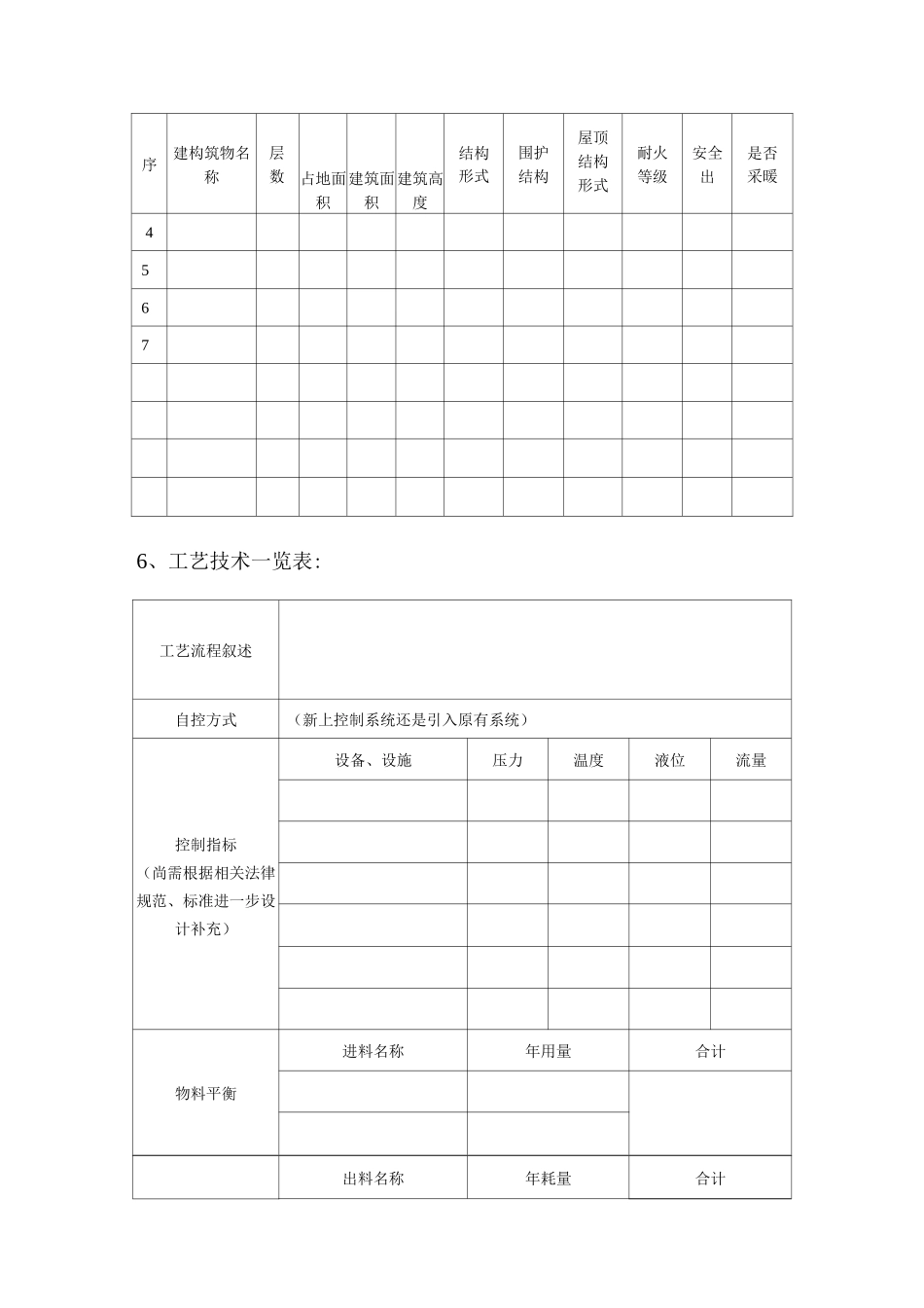 企业安全管理情况调查清单_第3页