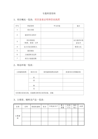 企业安全管理情况调查清单