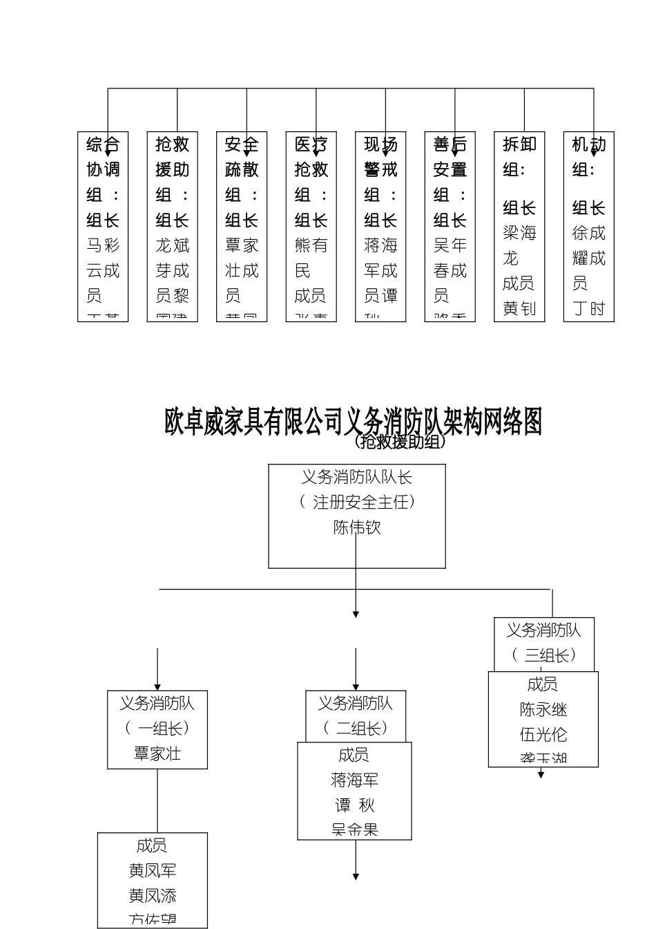 企业安全管理手册_第3页