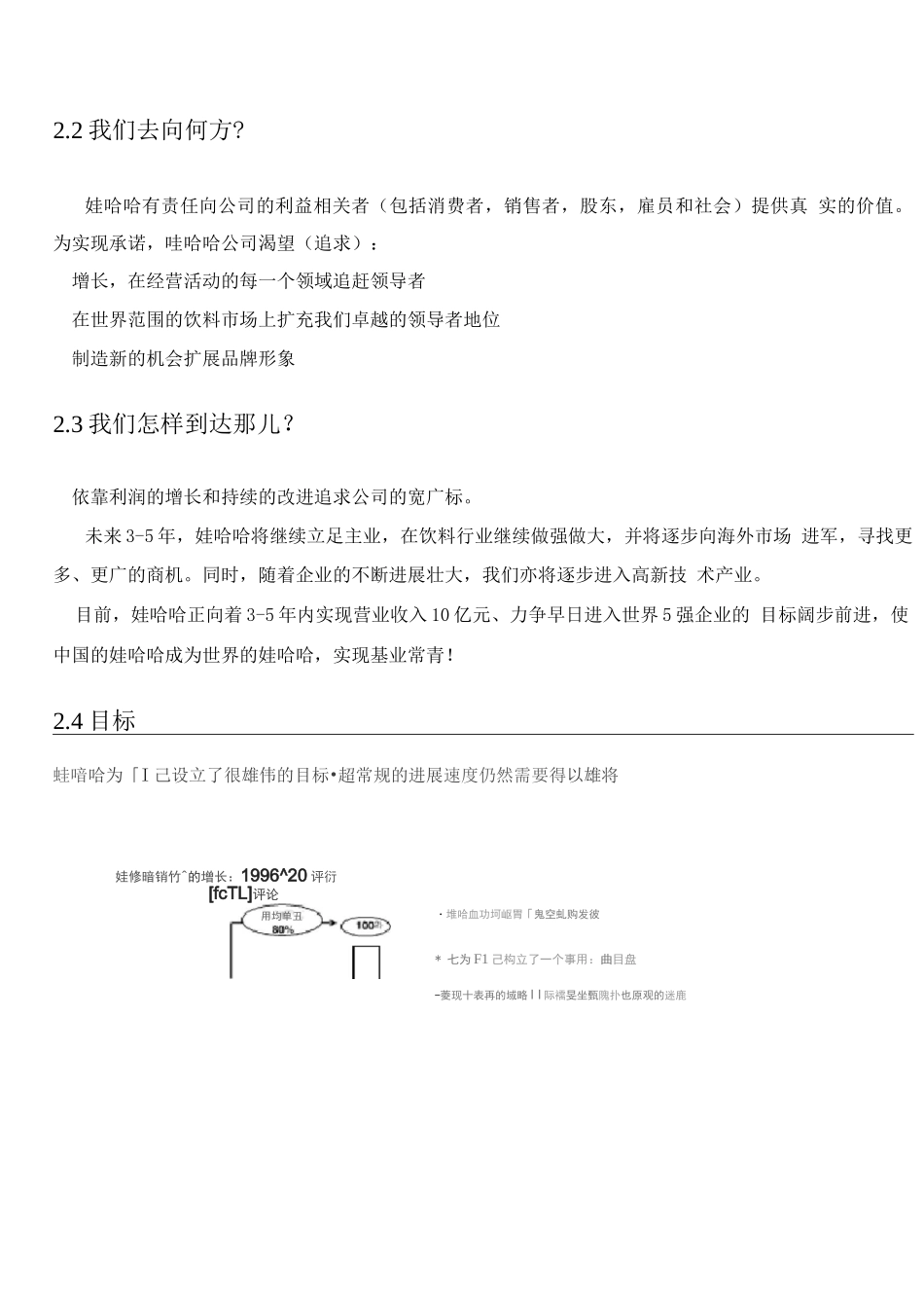 企业战略管理——娃哈哈集团多元化战略_第3页
