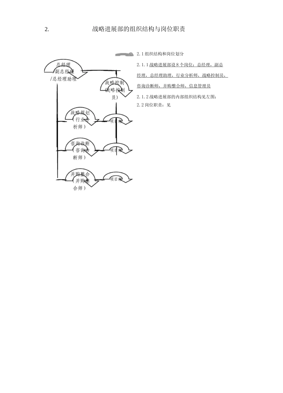 企业战略管理制度与工作流程必看_第3页