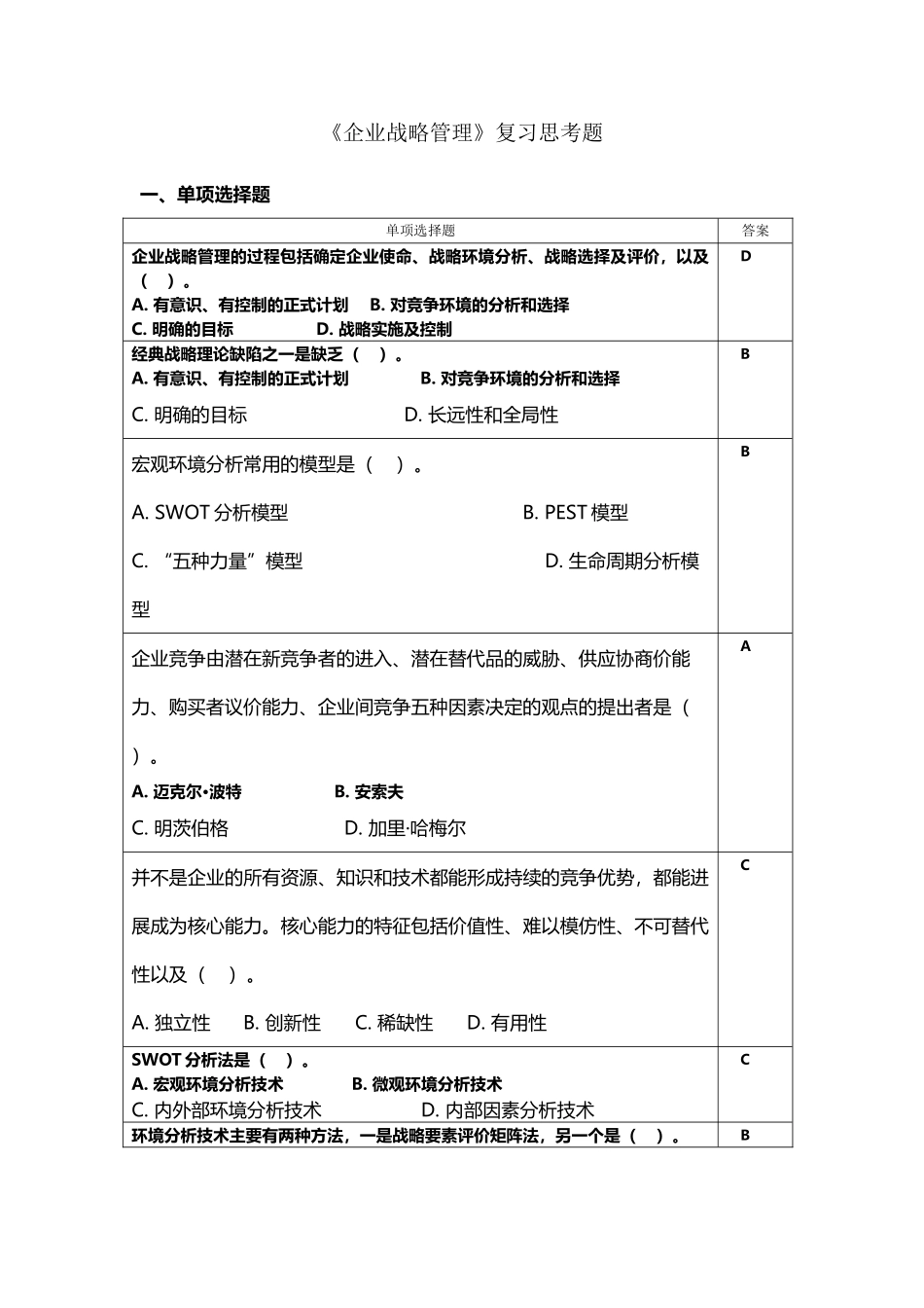 企业战略管理复习思考题_第2页
