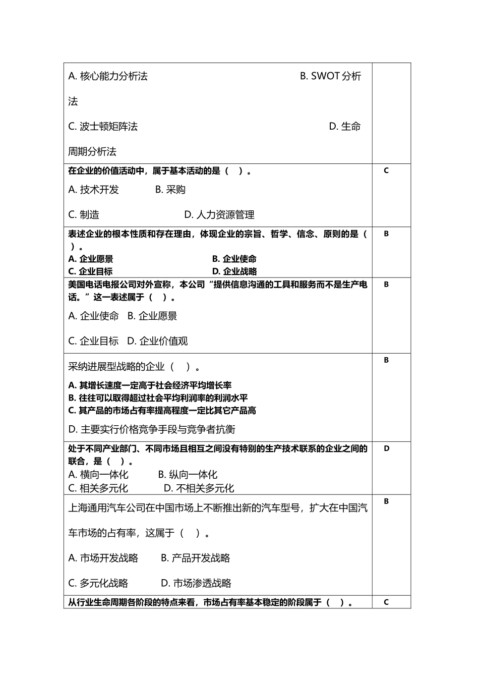 企业战略管理复习思考题_第3页