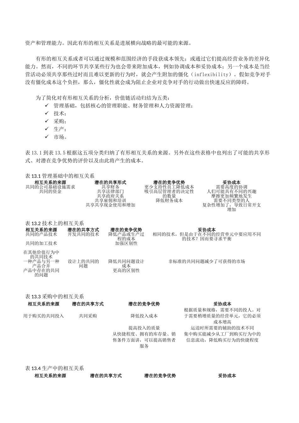 企业战略管理培训第13章-横向战略_第2页