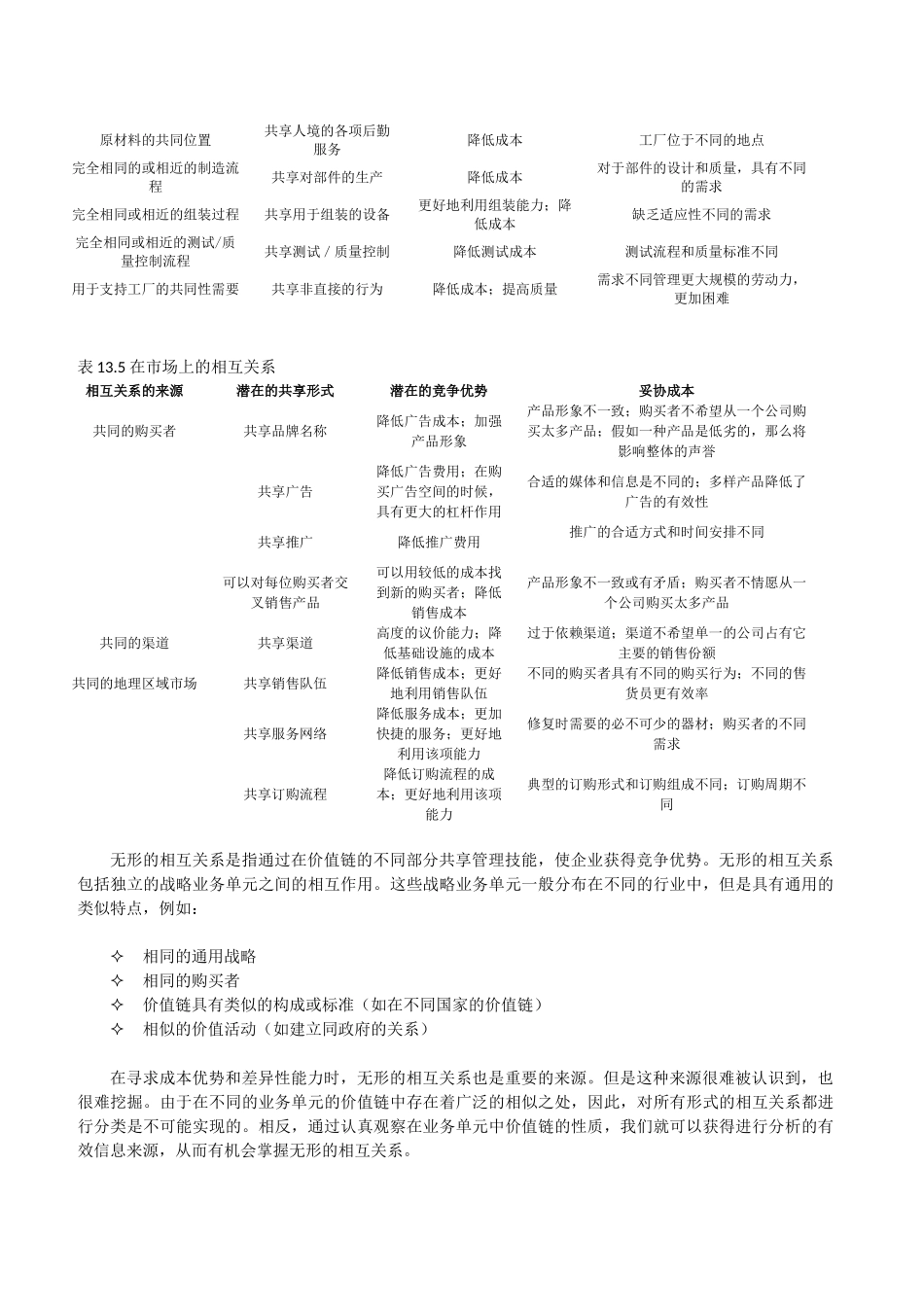 企业战略管理培训第13章-横向战略_第3页