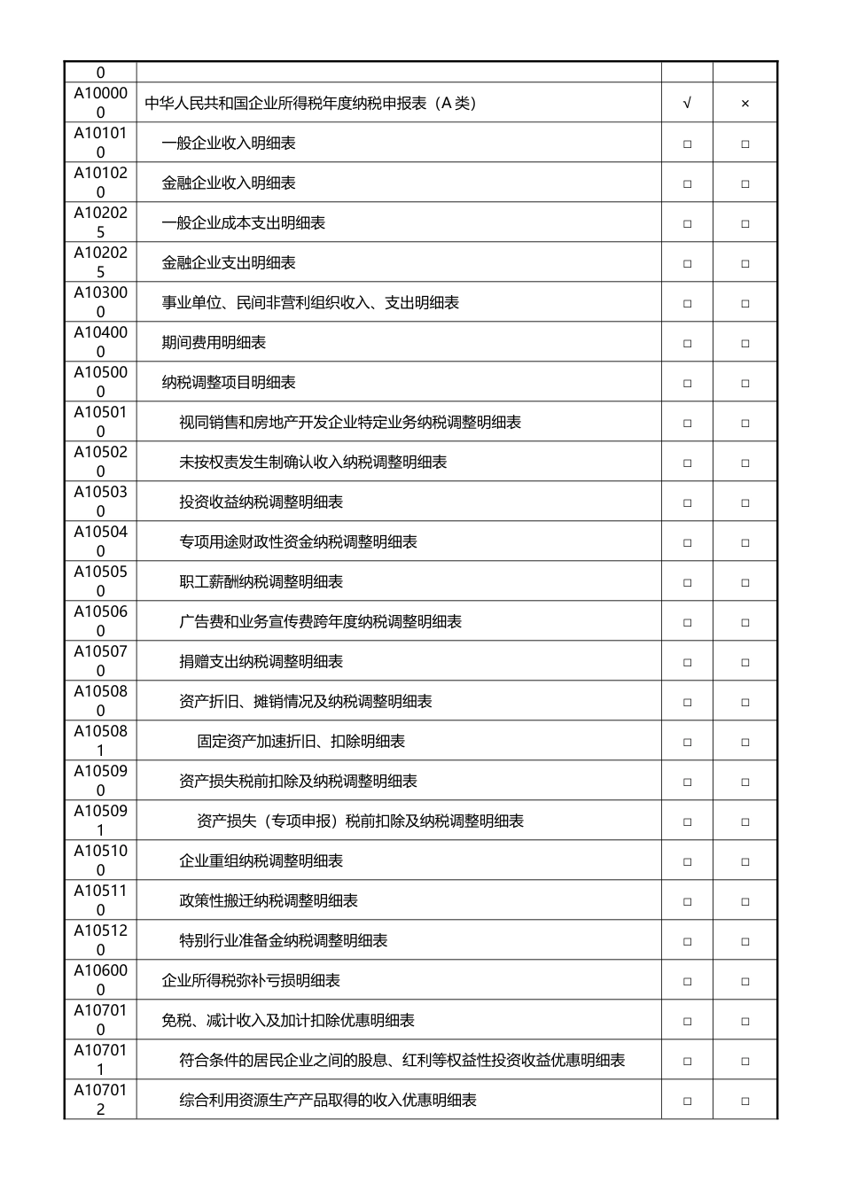 企业所得税年报申报表表格_第3页
