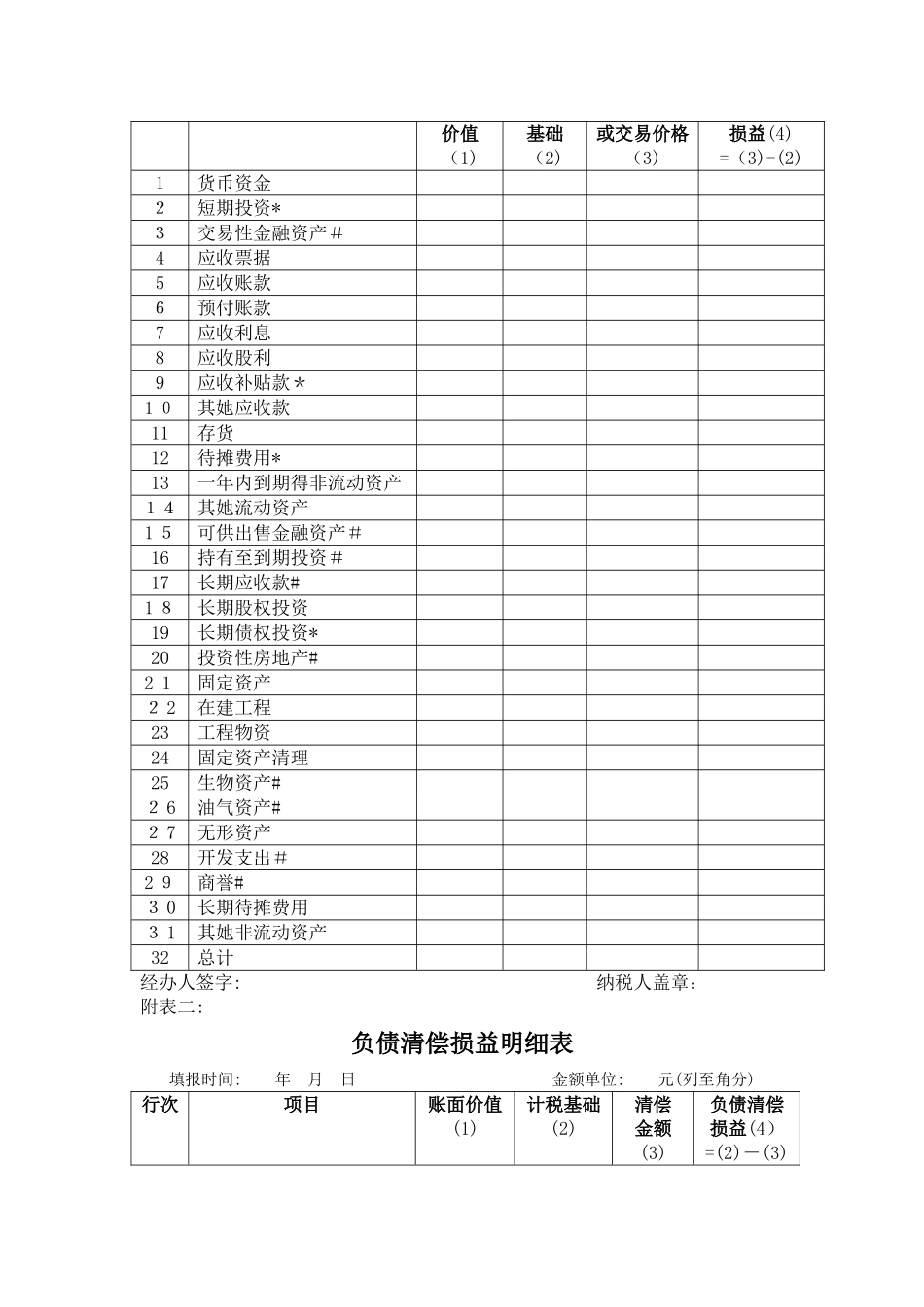 企业所得税清算报表及附表_第2页