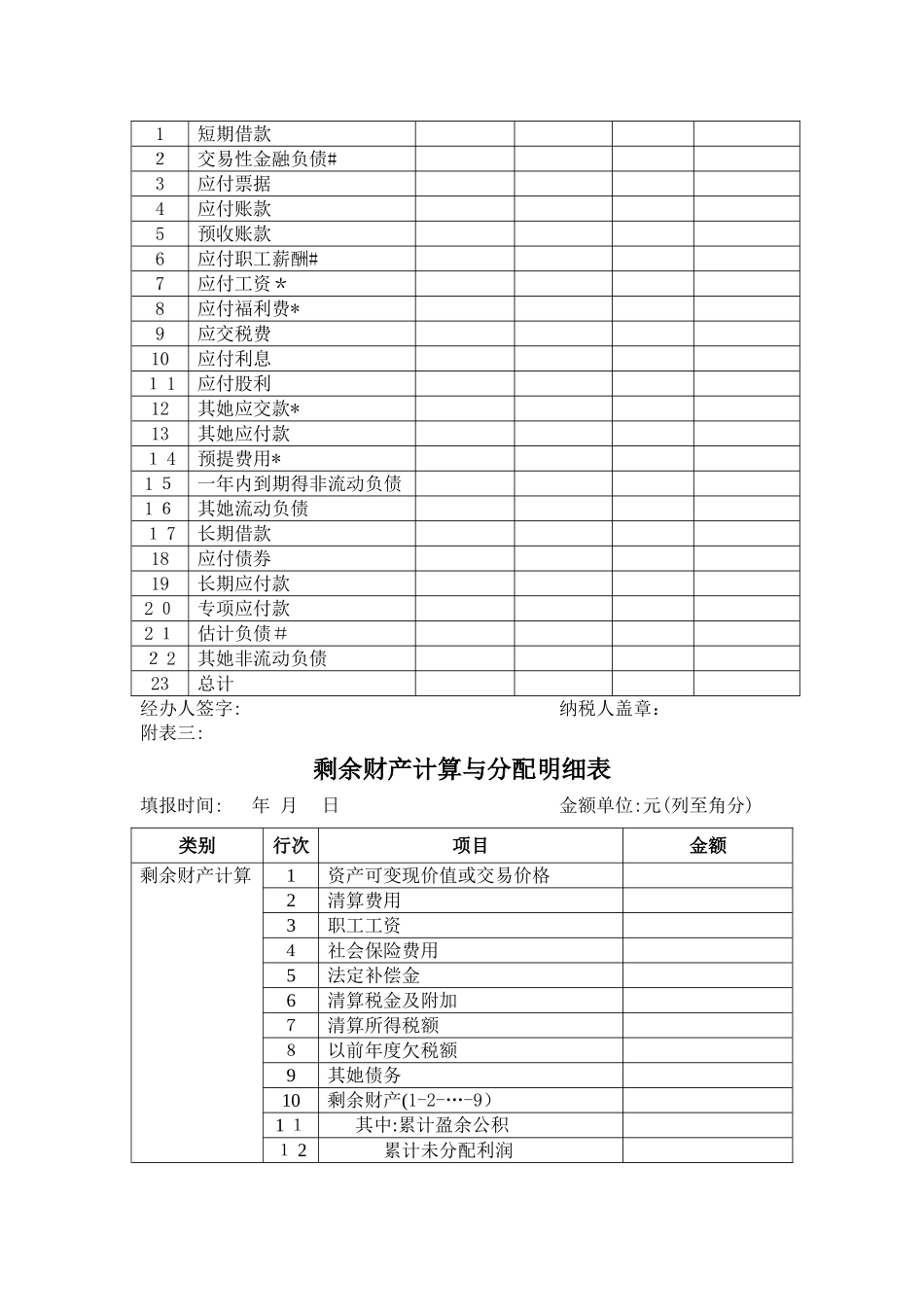 企业所得税清算报表及附表_第3页