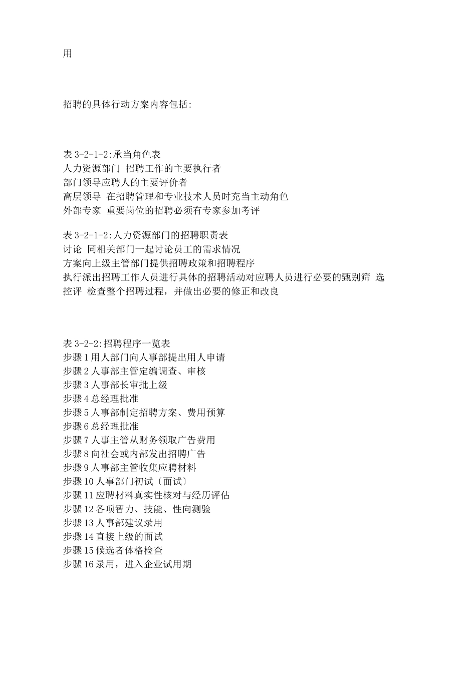 企业招聘管理实操_第3页