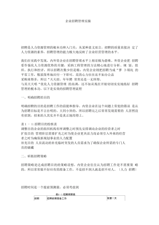 企业招聘管理实操