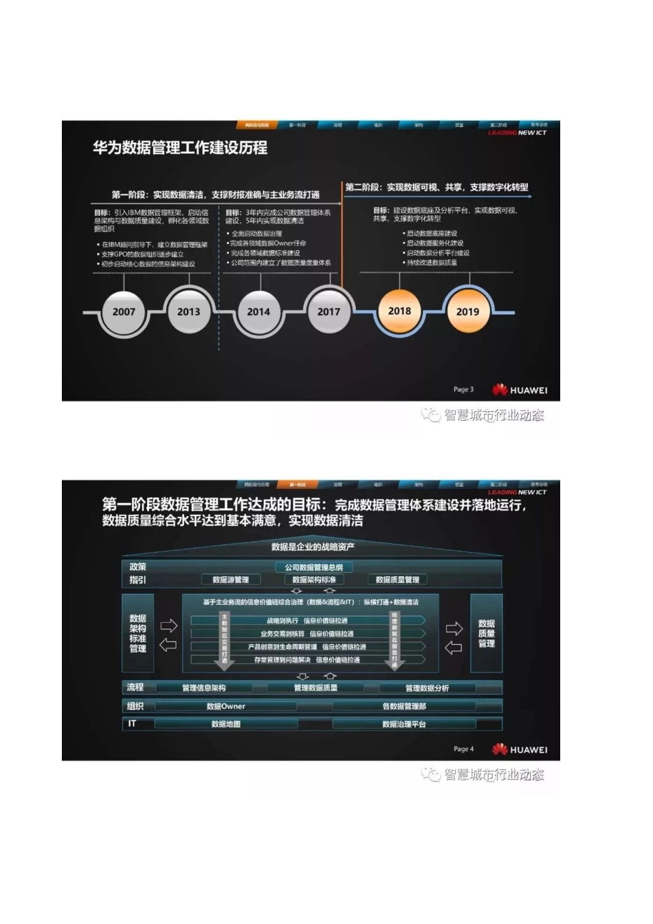企业数据治理方案_第3页
