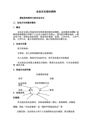 企业文化培训资料