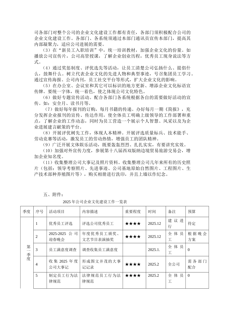 企业文化建设2025年度工作计划_第2页