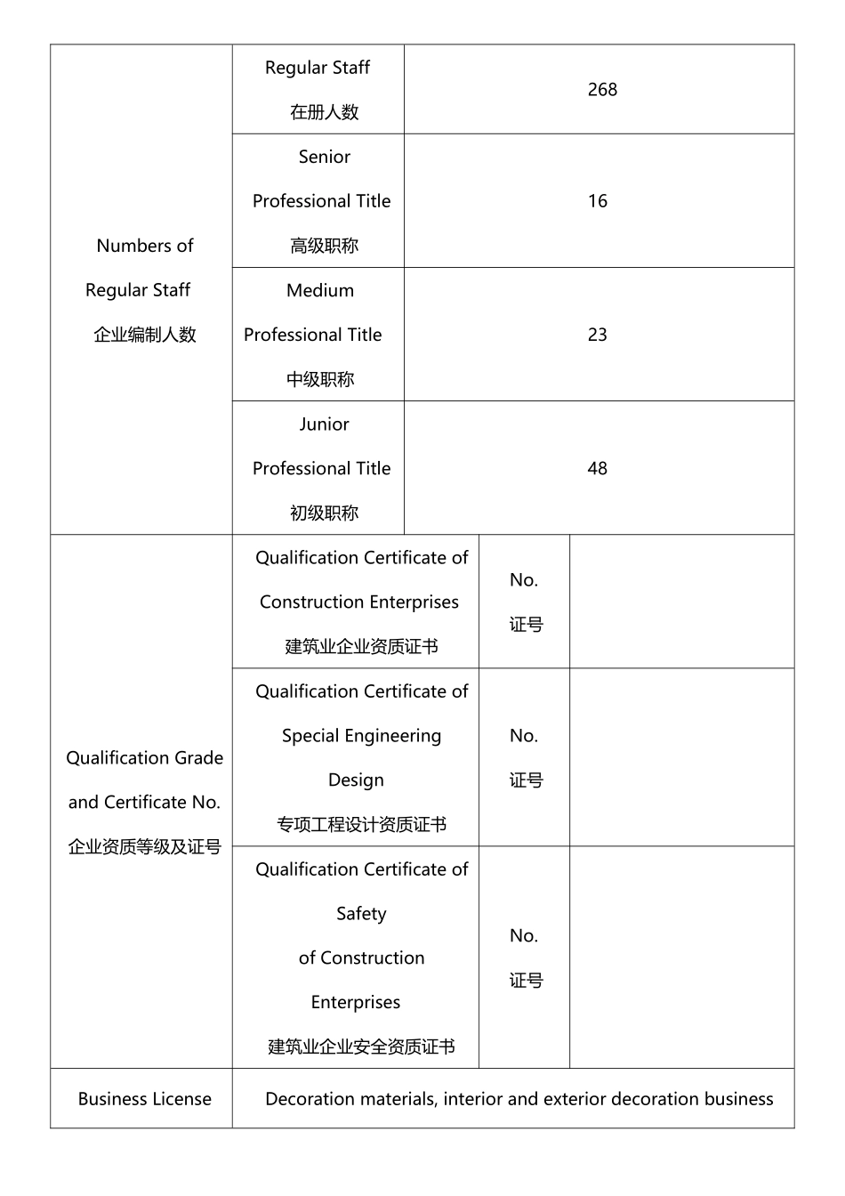 企业概况范例55412_第3页