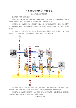 企业模拟经营考核
