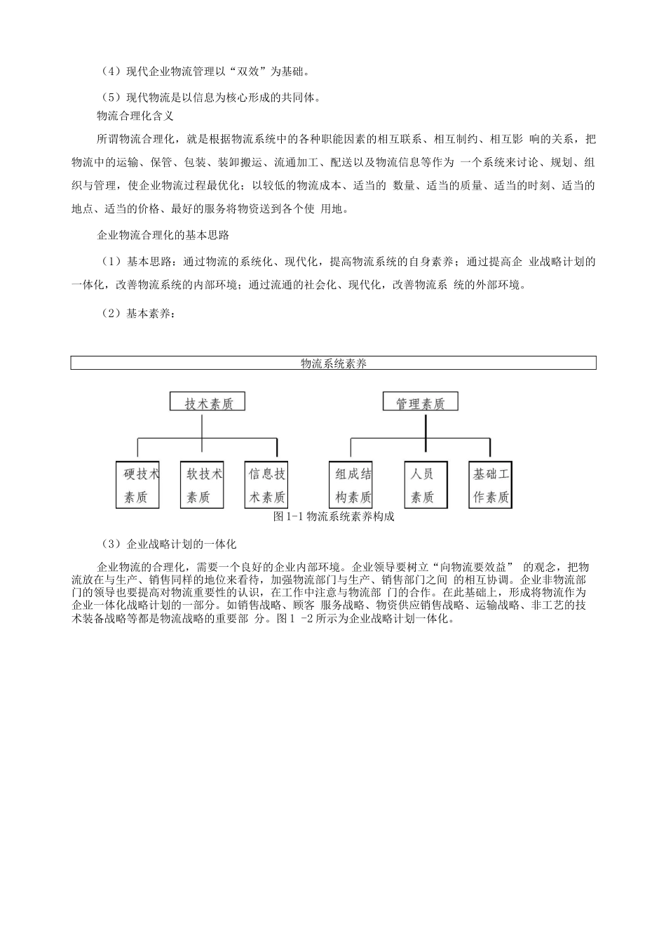 企业物流管理的内容_第3页