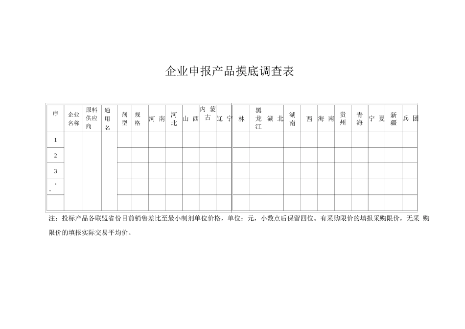 企业申报产品摸底表_第1页