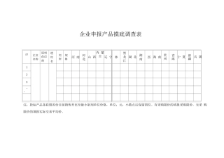 企业申报产品摸底表