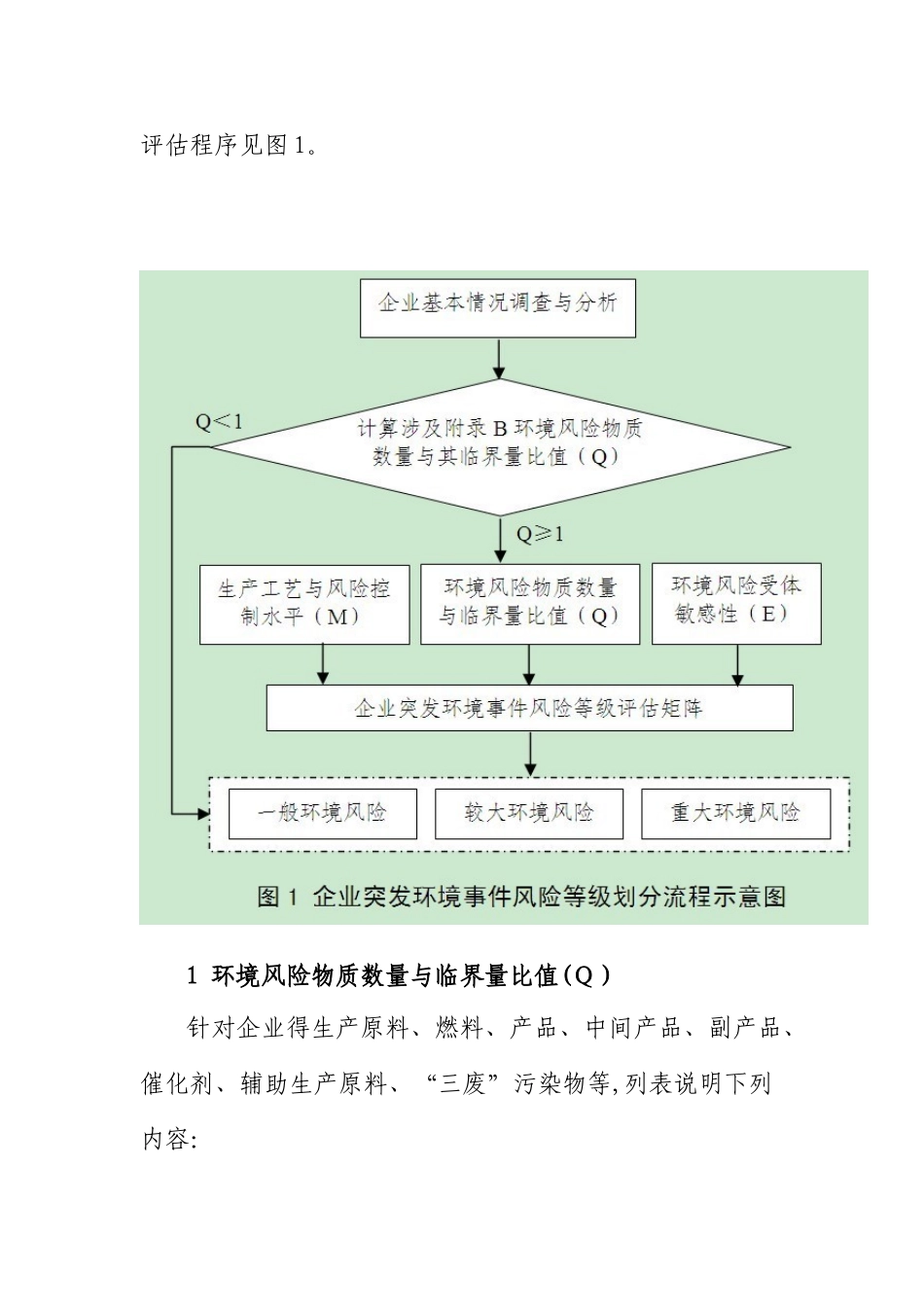 企业突发环境事件风险等级划分方法_第2页
