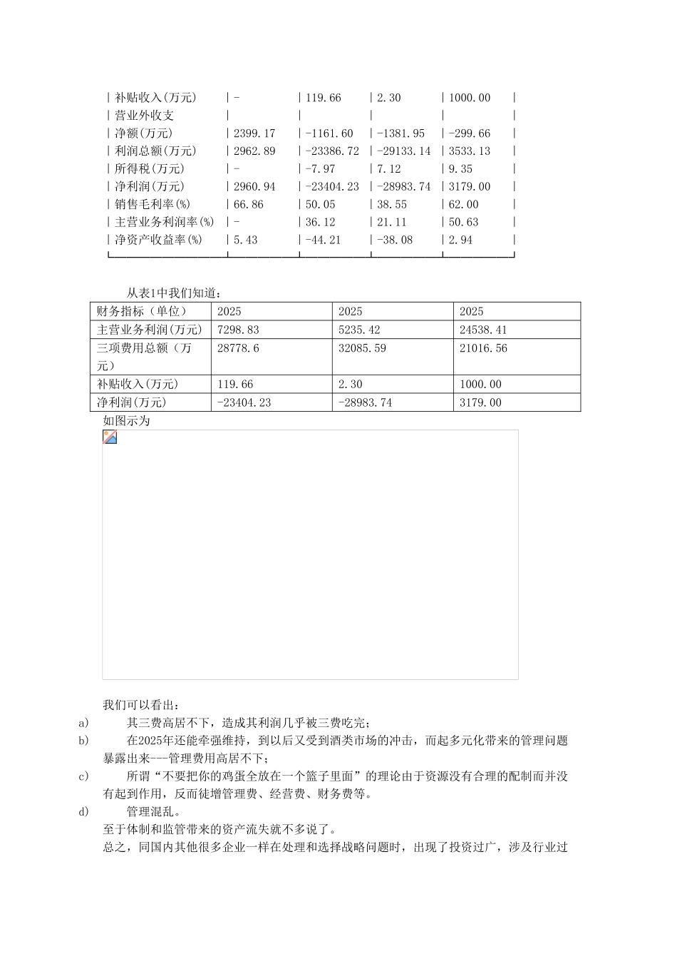 企业管理学大作业_第2页