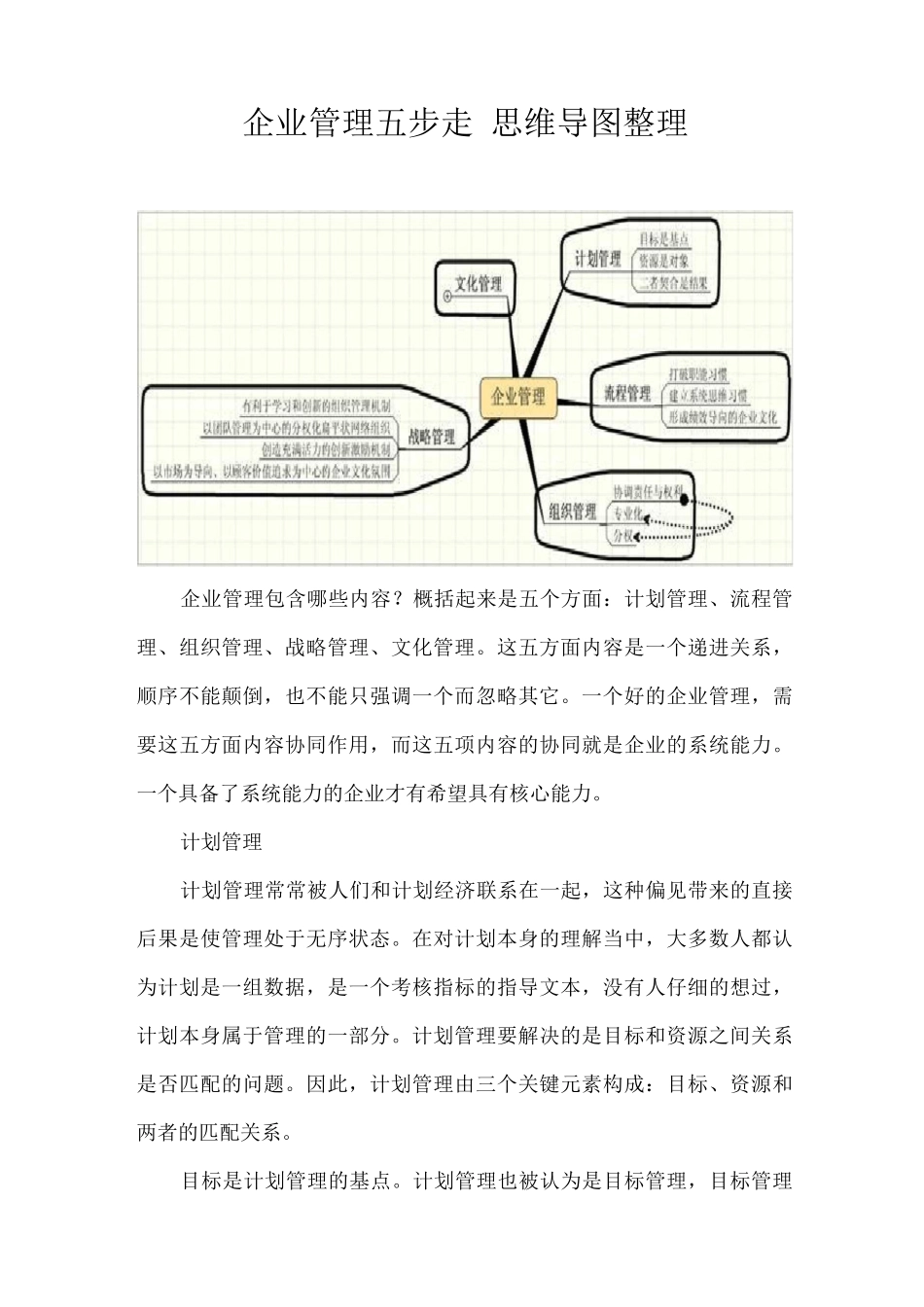 企业管理思维导图_第1页