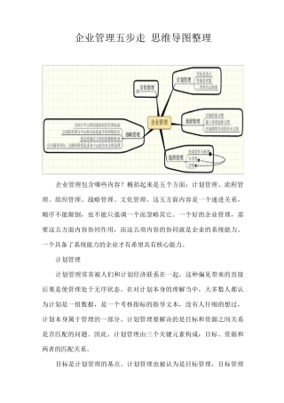 企业管理思维导图