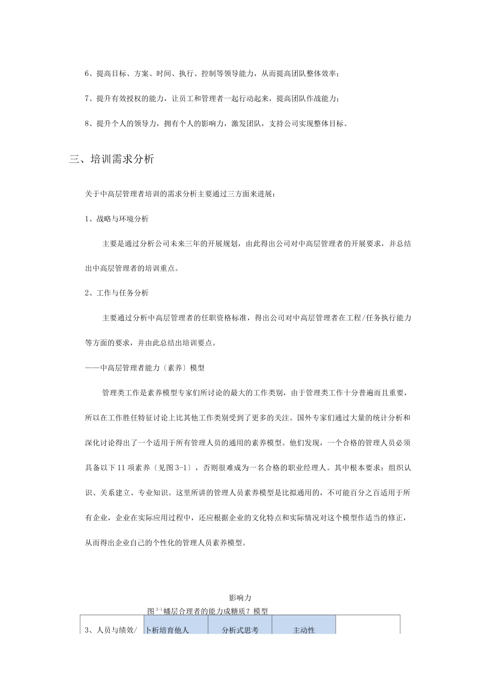 企业管理者培训及方案_第2页