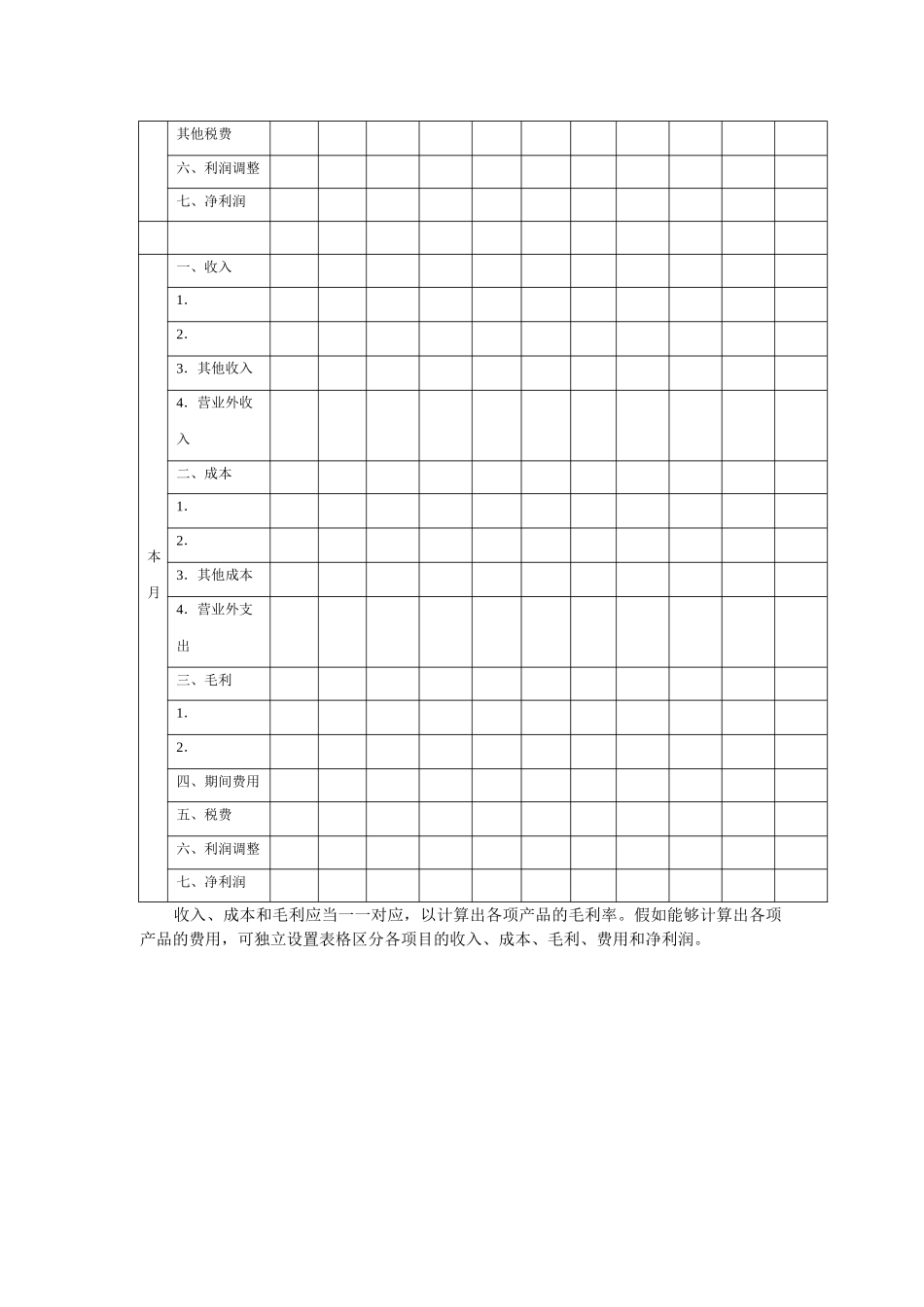 企业经营的经营管理报表_第2页