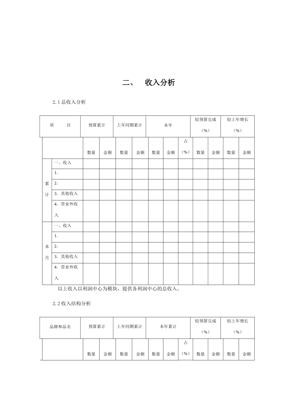 企业经营的经营管理报表_第3页