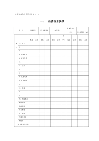 企业经营的经营管理报表