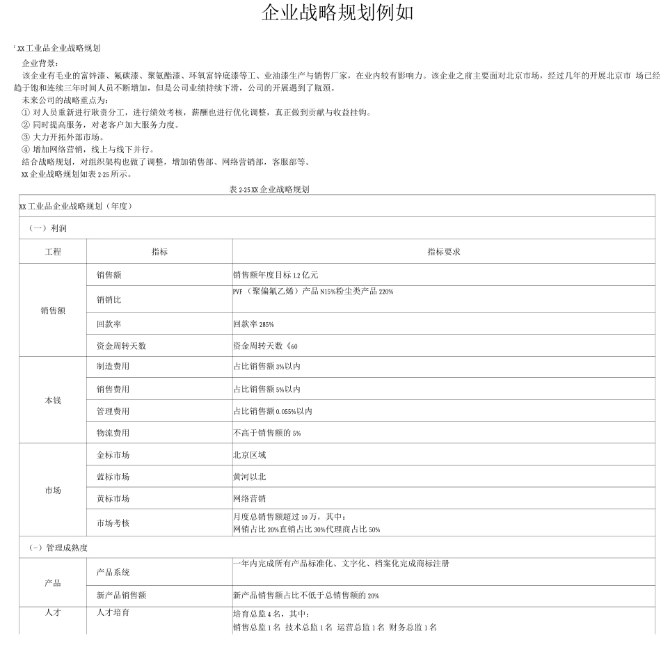 企业经营管理年度战略目标表模板_第1页