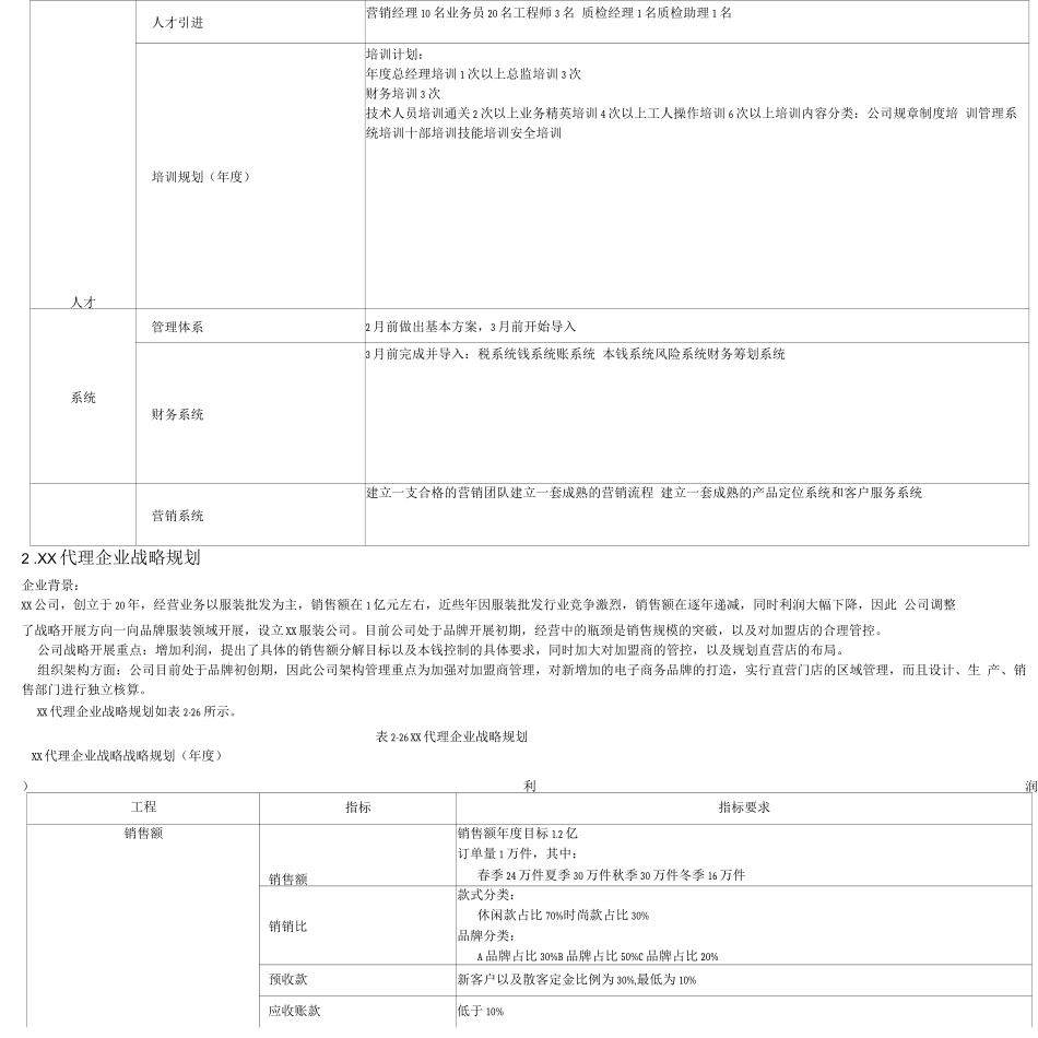 企业经营管理年度战略目标表模板_第2页