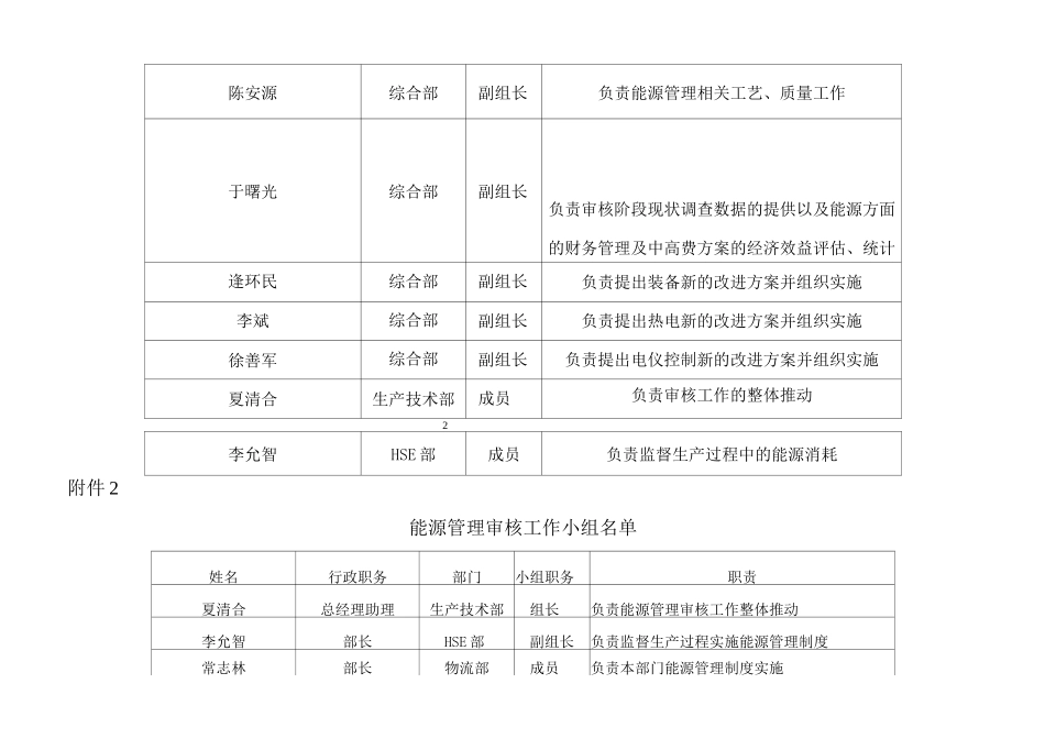 企业能源管理制度_第2页