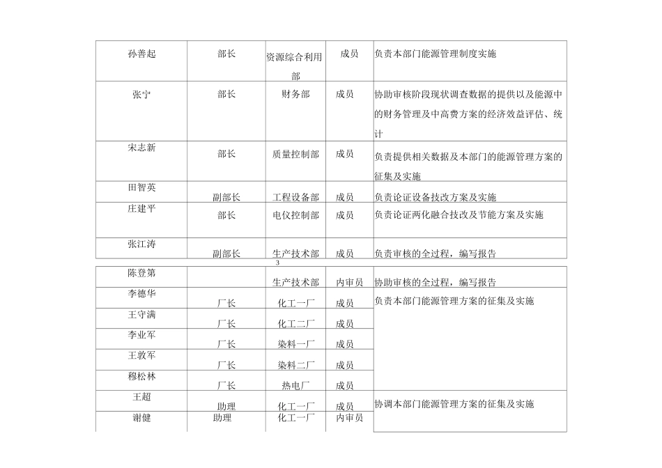 企业能源管理制度_第3页