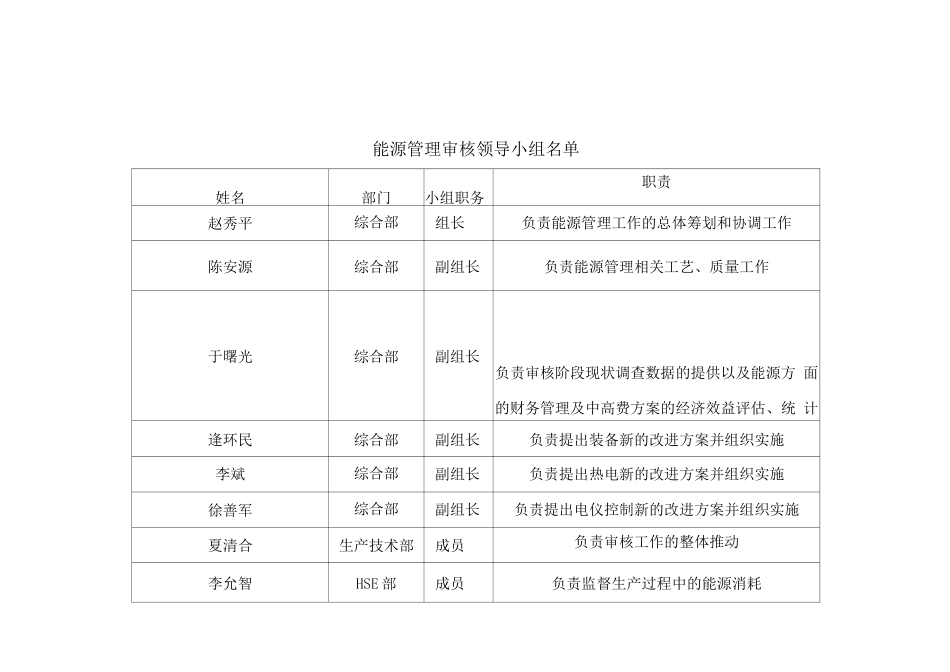 企业能源管理制度6_第2页