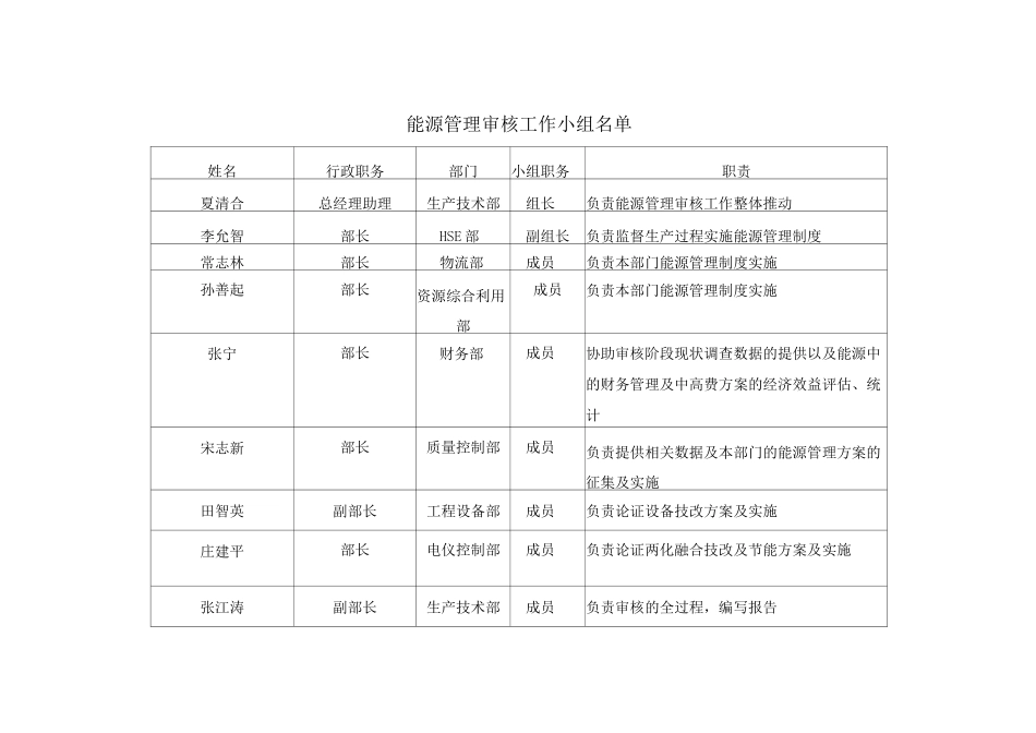 企业能源管理制度6_第3页