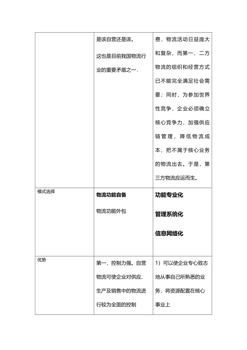 企业自营物流_第3页