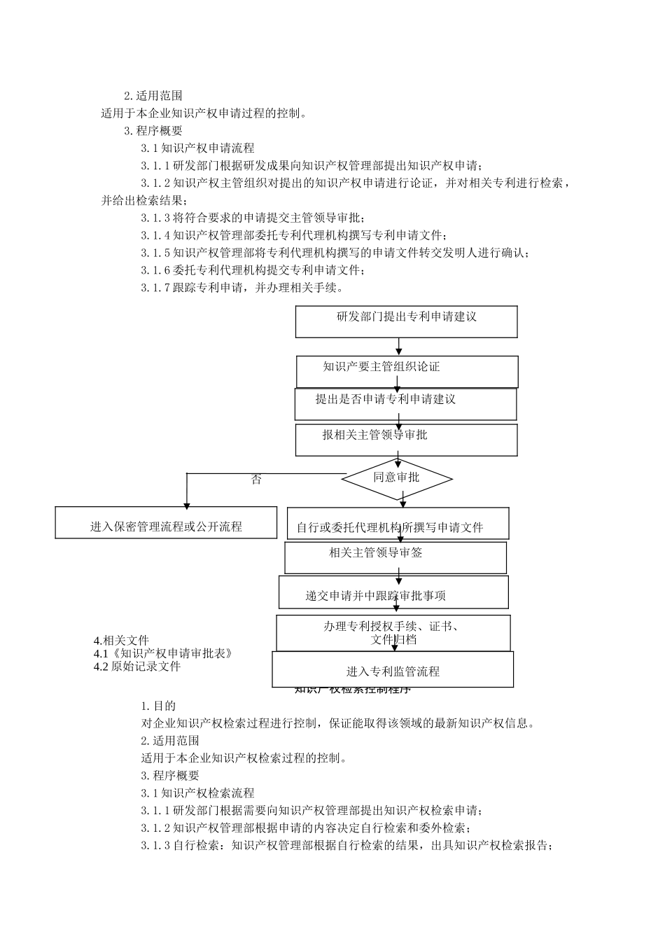企业著作权管理制度范例_第2页