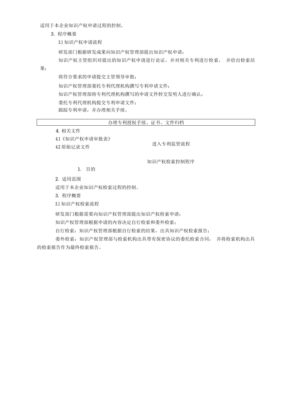 企业著作权管理制度_第2页