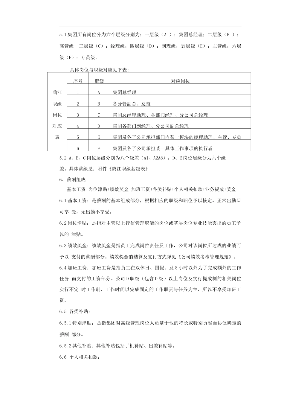 企业薪酬管理制度7_第3页