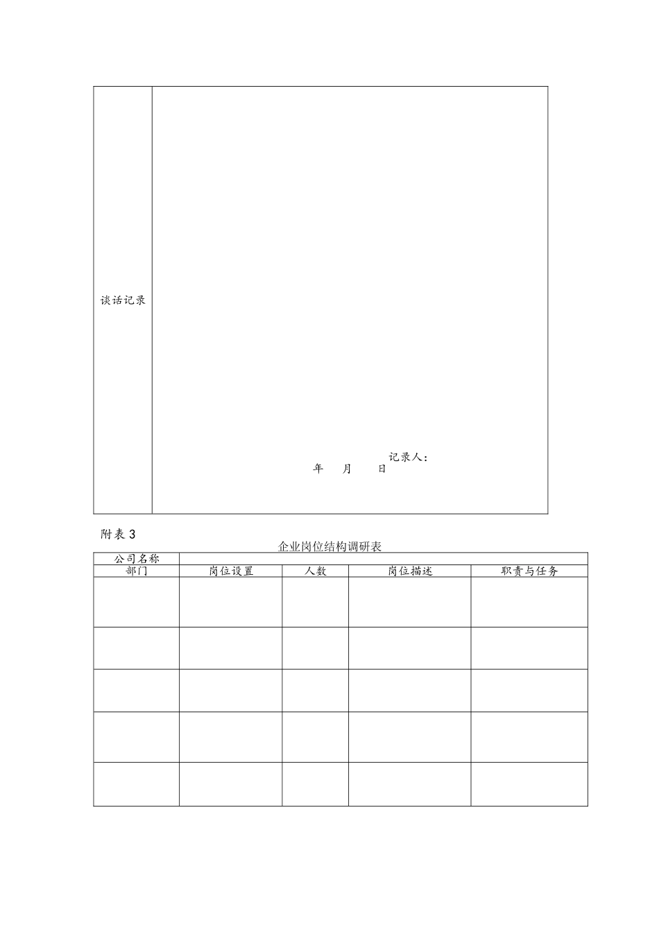企业调研表格_第2页