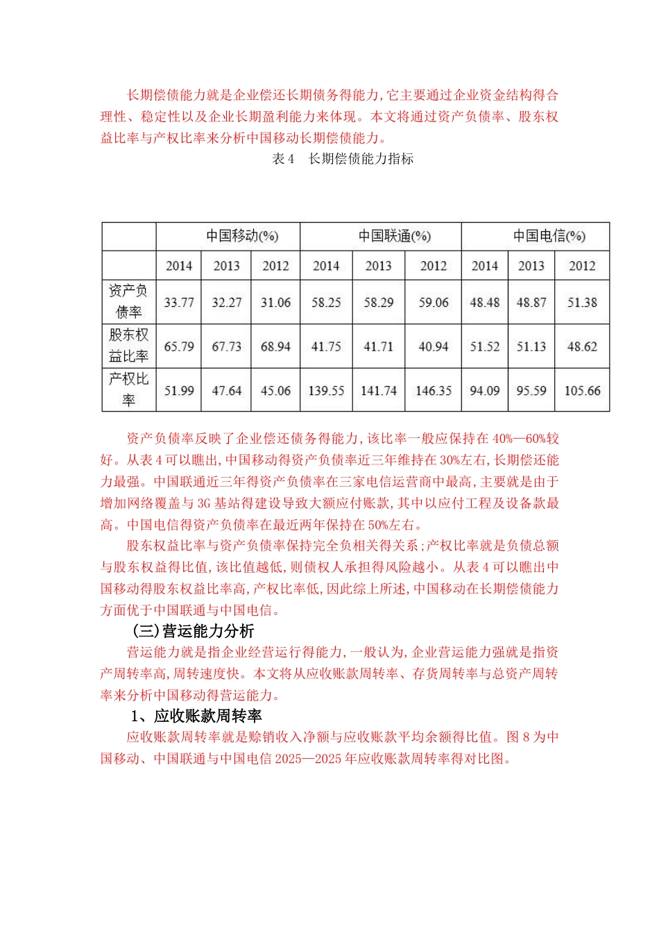 企业财务运营能力_第3页