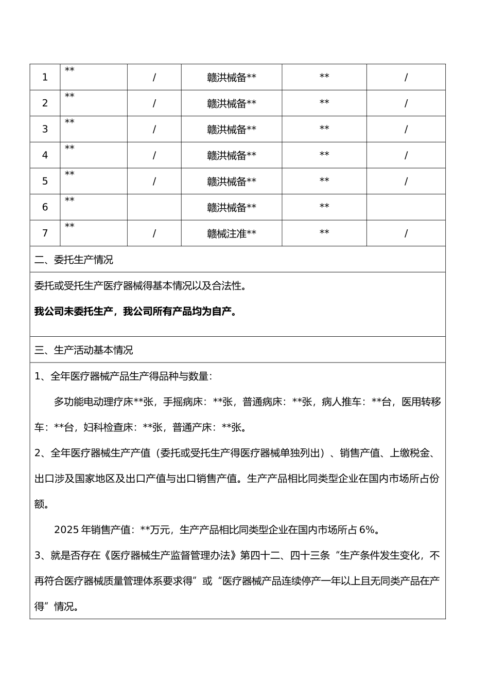 企业质量管理体系自查报告_第2页