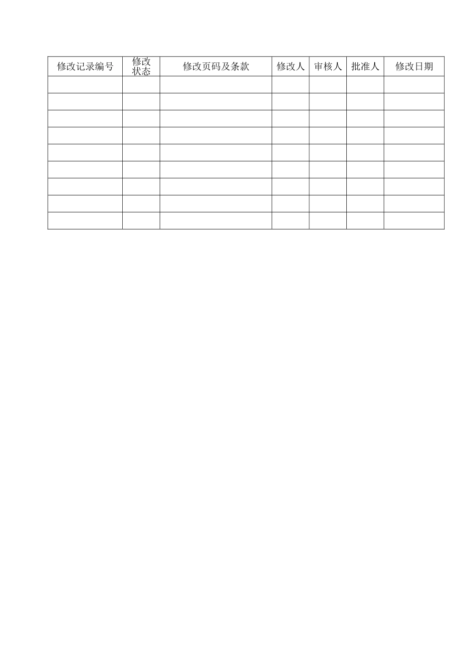 企业采购流程管理模板_第3页