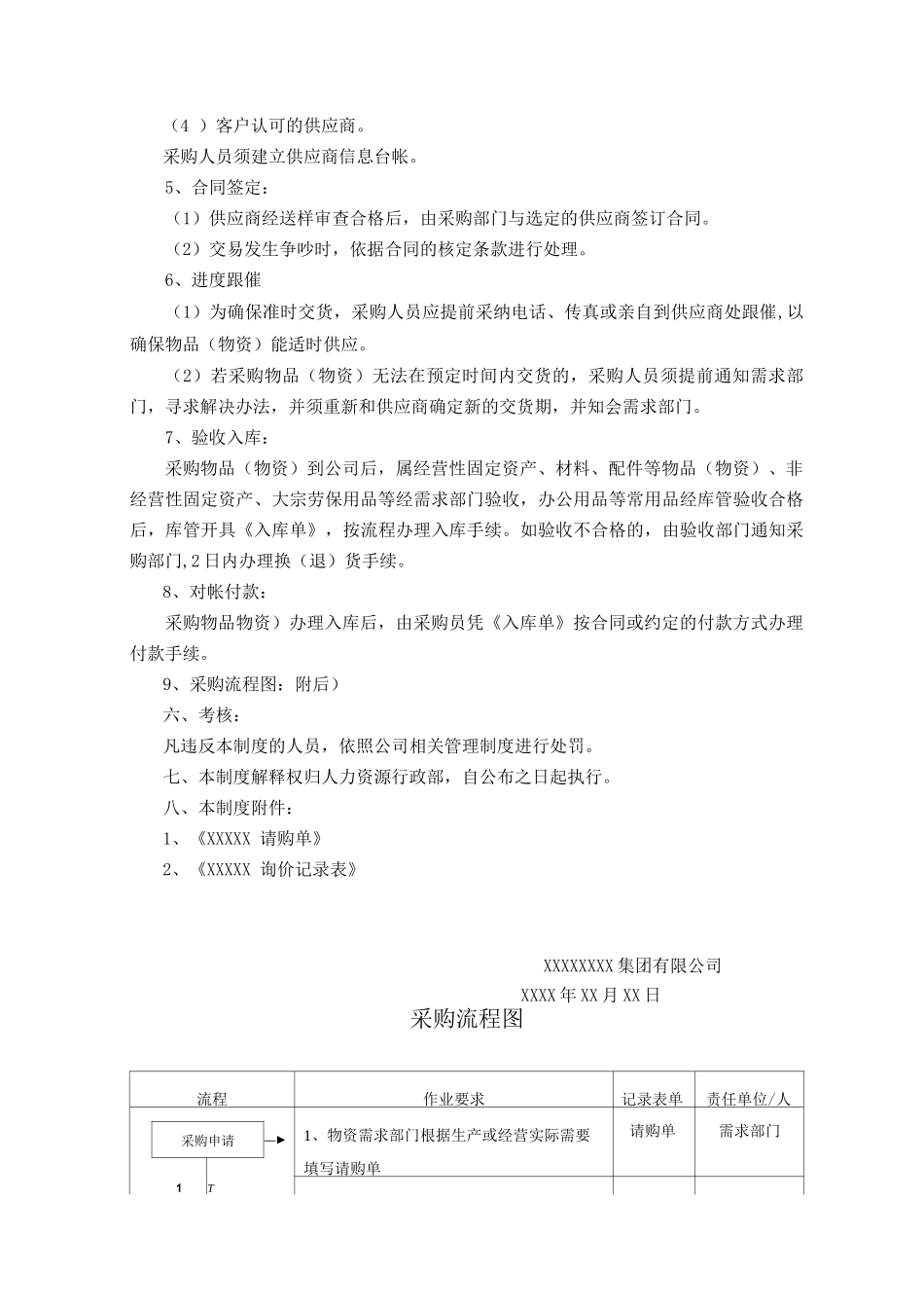 企业采购管理制度_第3页