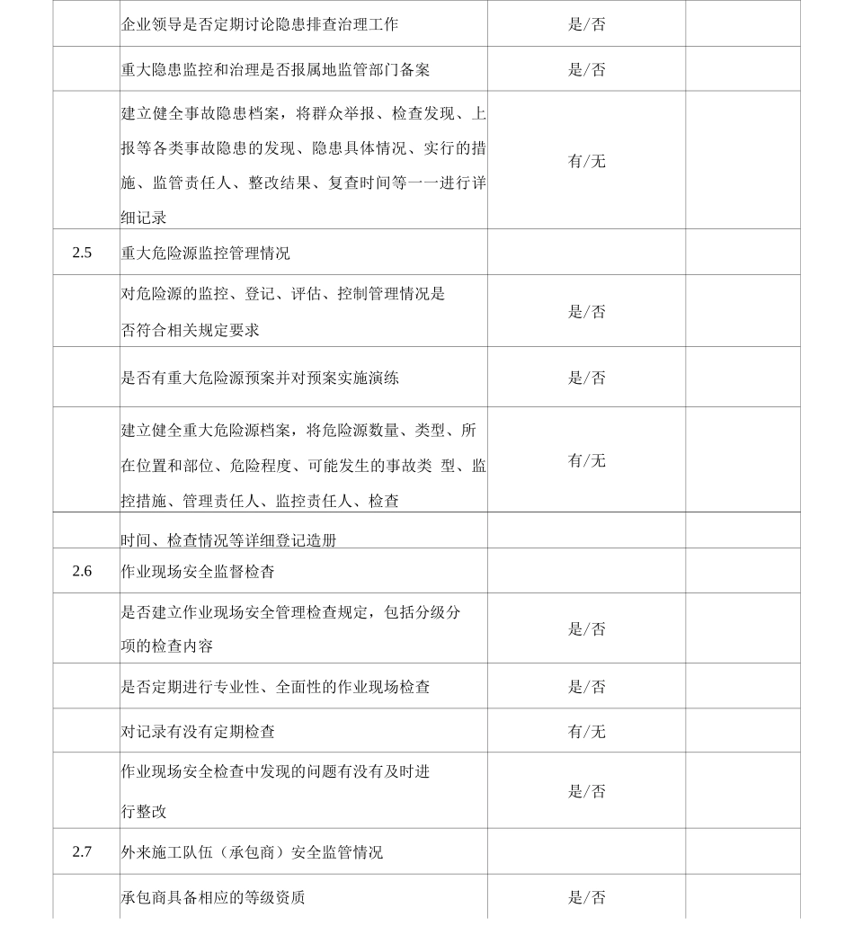 企业隐患自查自改情况表_第3页