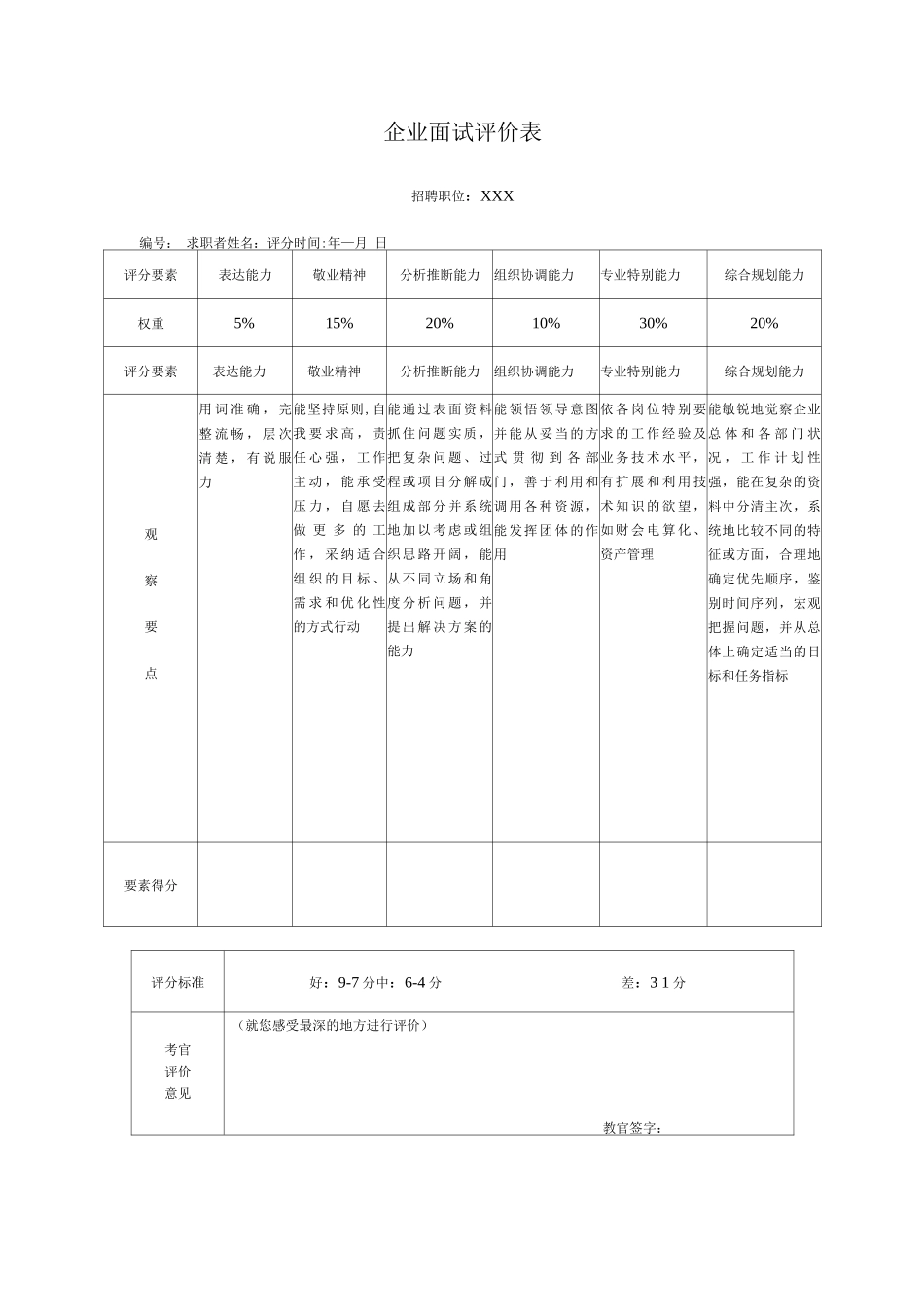 企业面试评价表_第1页