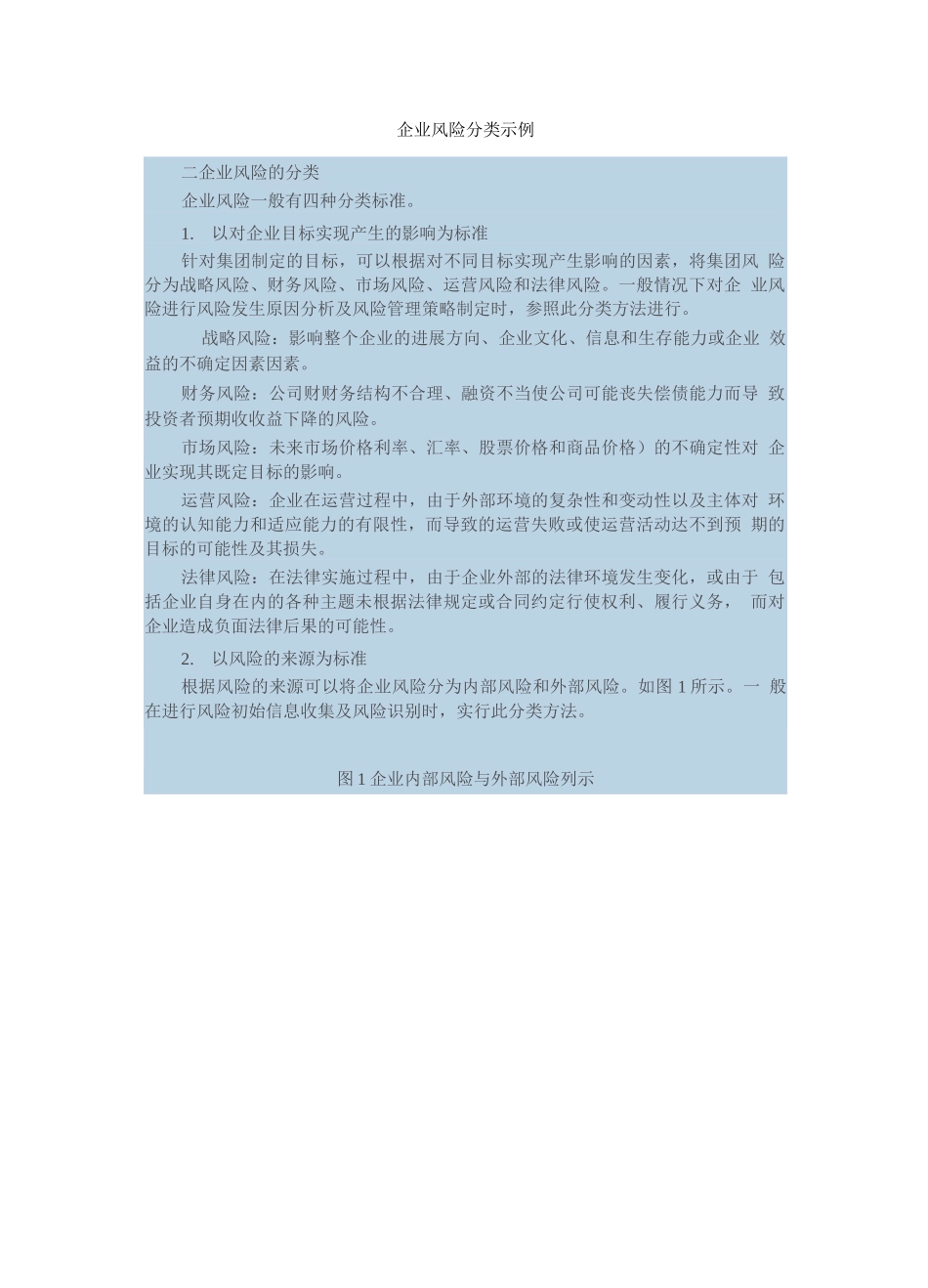 企业风险分类示例0_第1页