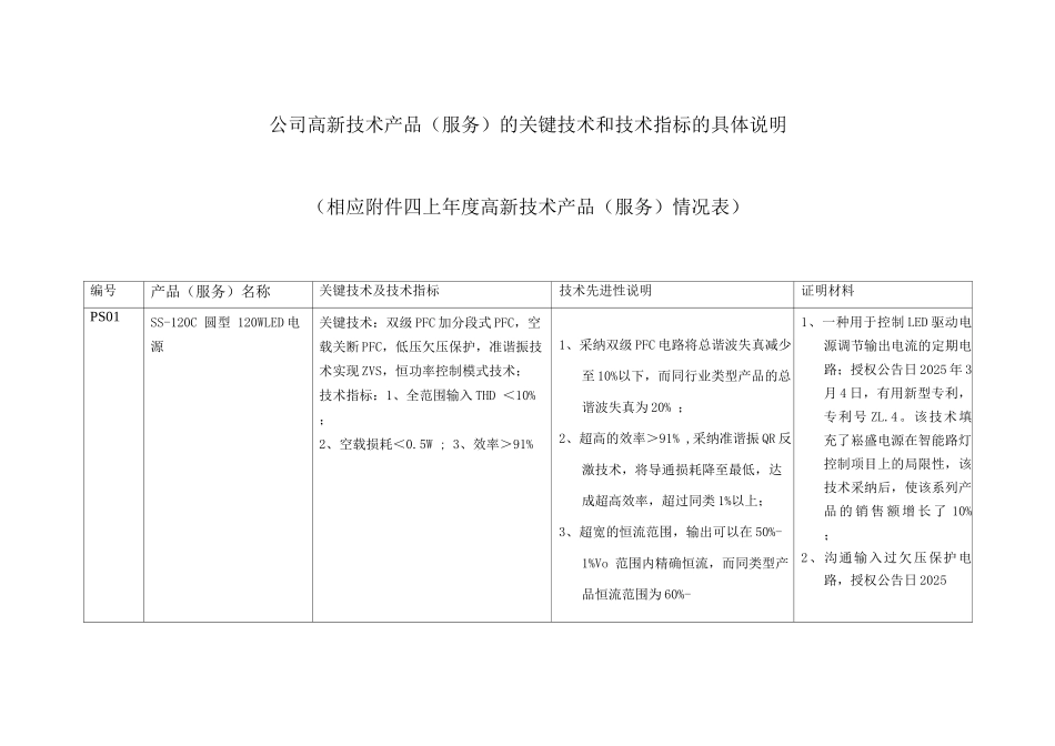 企业高新技术产品技术先进性说明_第1页