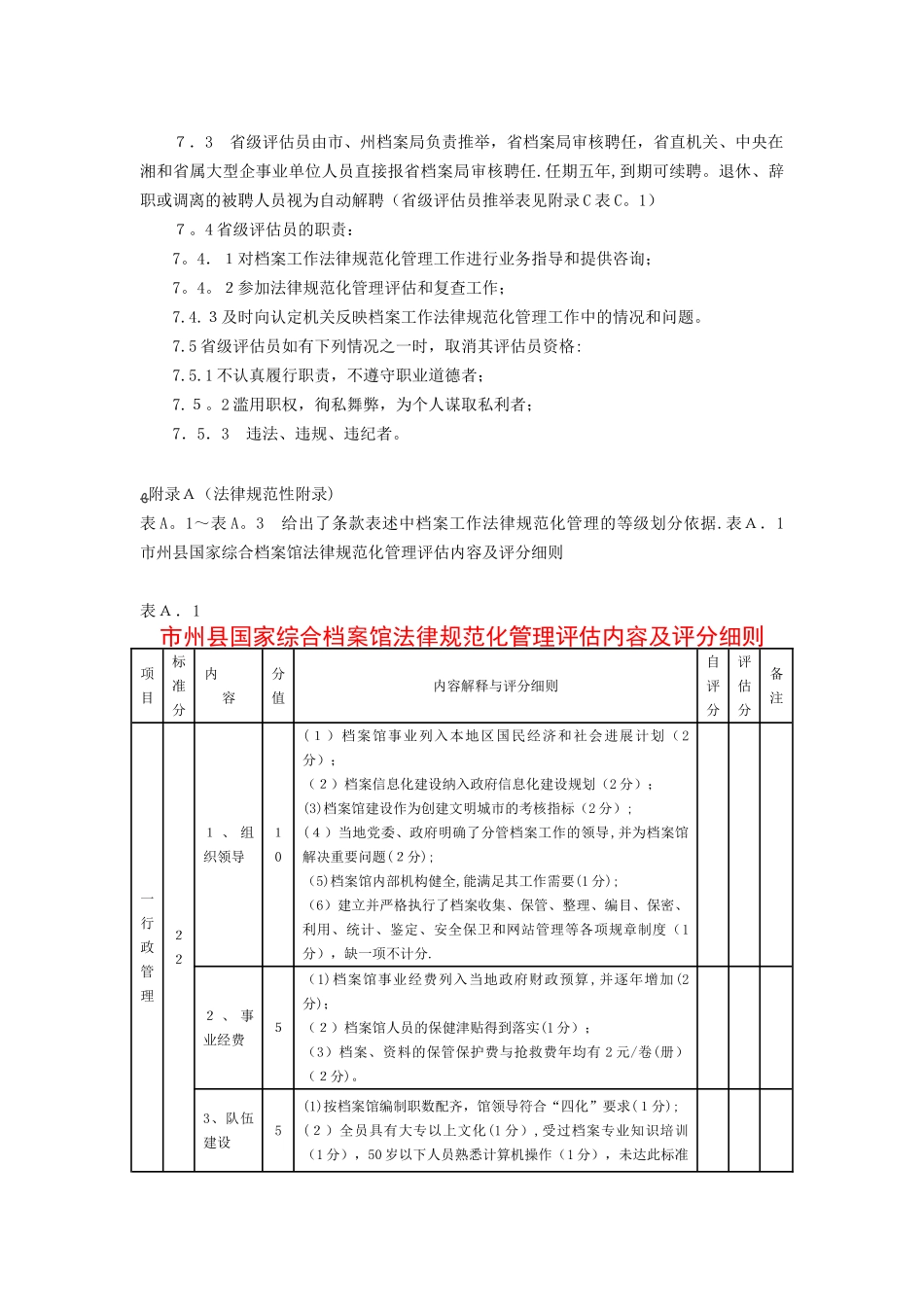 企事业单位档案工作规范化管理评估内容及评分细则_第3页